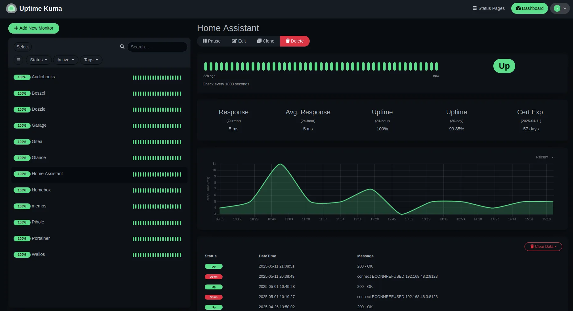 Uptime Kuma