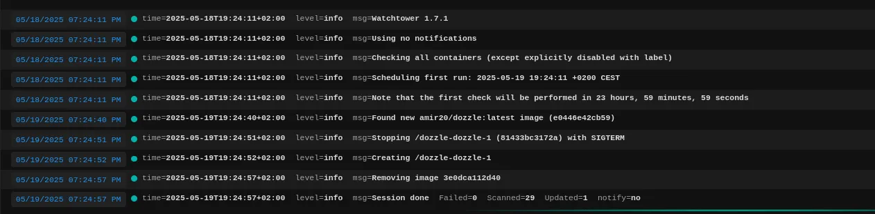 Watchtower log